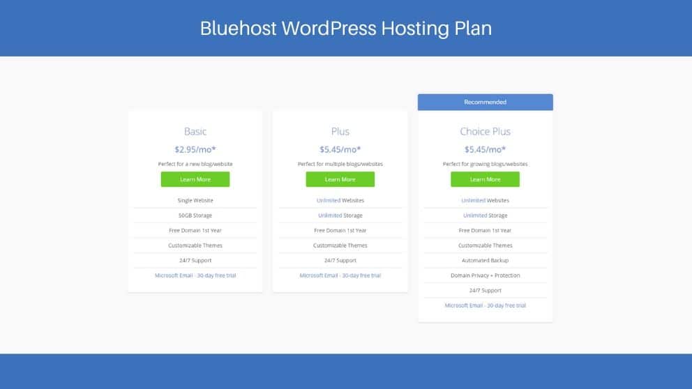 Bluehost WordPress Hosting Plan and Price