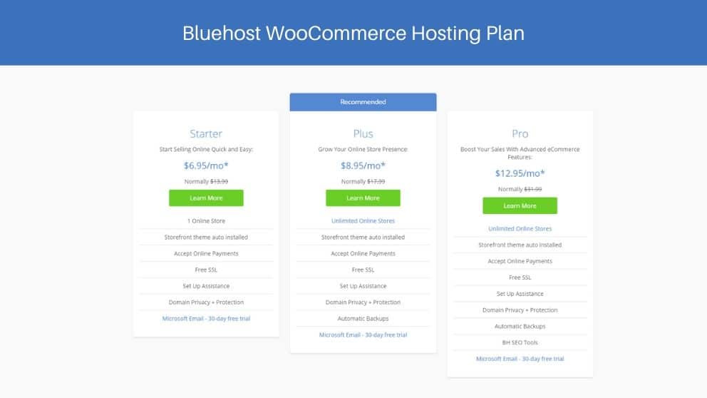 Bluehost WooCommerce Hosting Plan and Price